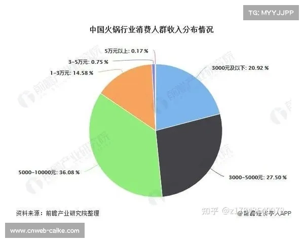 中超球队阵容年龄结构解析,年轻化与经验值如何平衡 中超球队阵容年龄结构解析,年轻化与经验值如何平衡